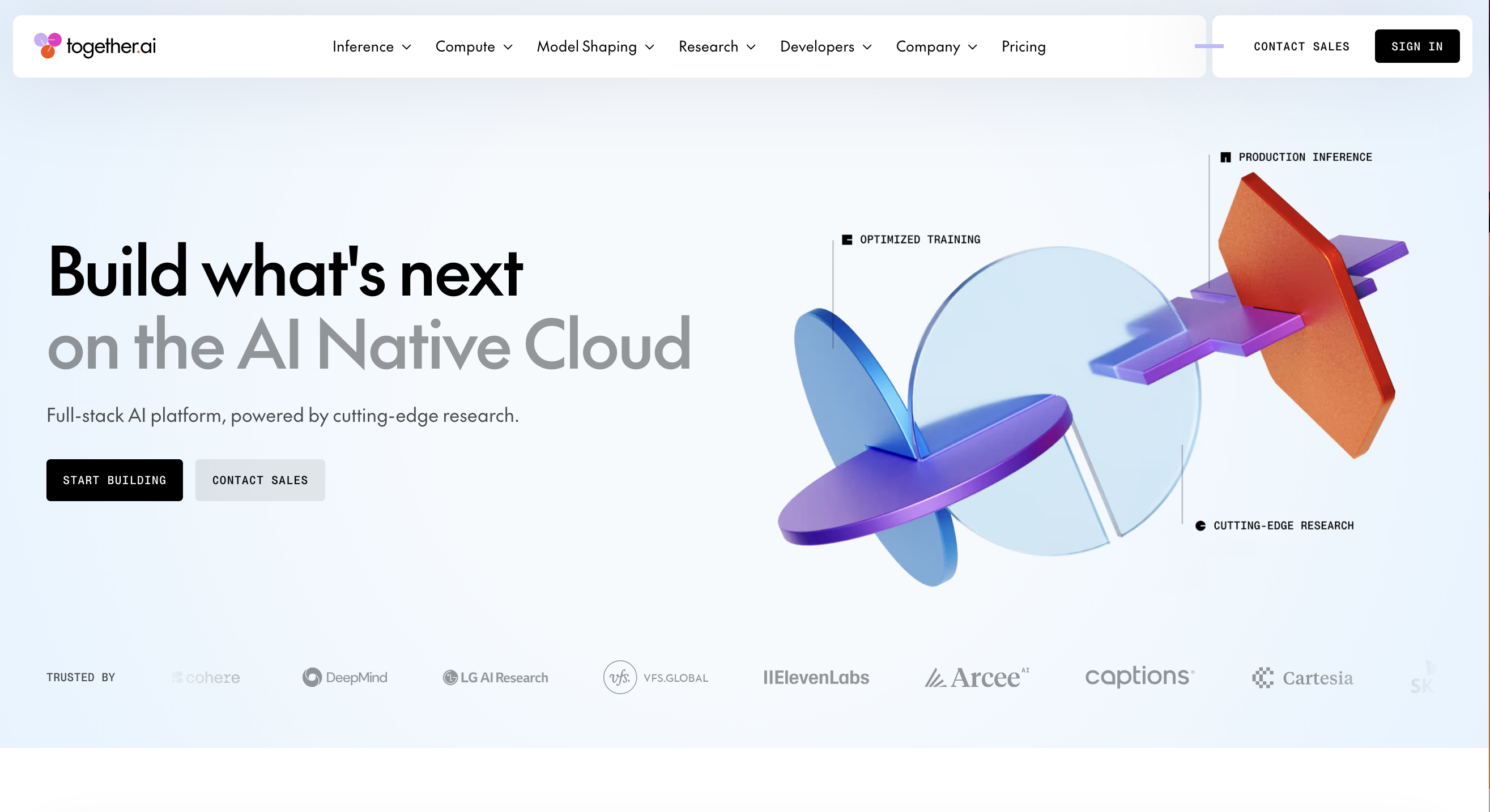 Together.ai Dedicated Instance